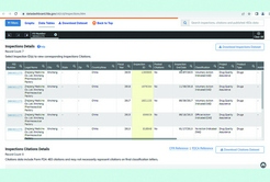 新昌制藥廠通過(guò)美國(guó)FDA現(xiàn)場(chǎng)檢查
